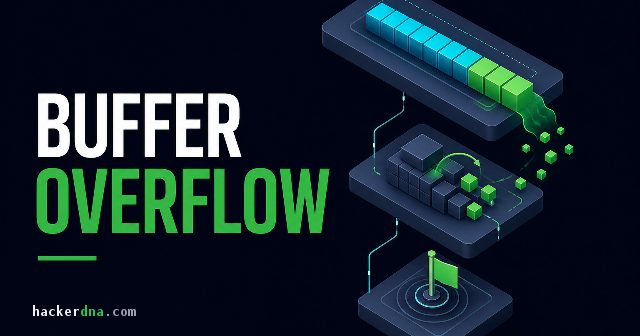 Buffer Overflow: Como o Ataque Funciona na Prática (2026)