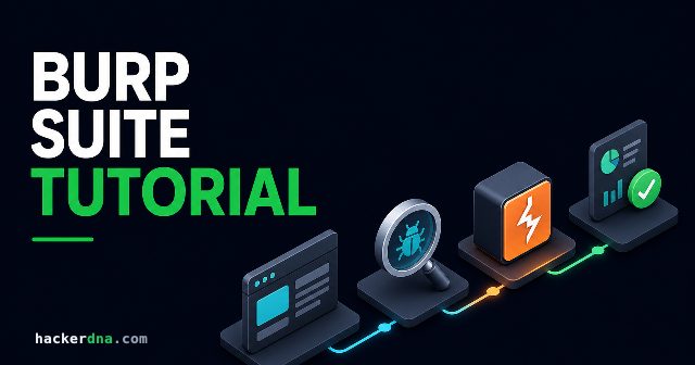 Burp Suite Tutorial 2026: Beginner Web Security Testing