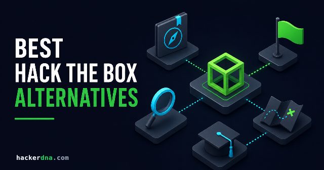 Best Hack the Box Alternatives for Beginners in 2026