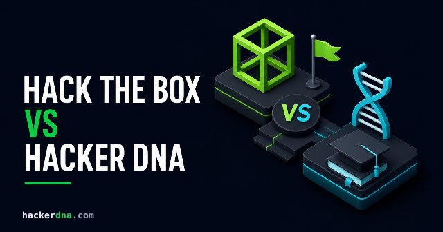 Hack The Box vs Hacker Dna