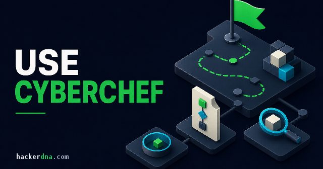 How to Use CyberChef: The Beginner's Guide (2026)