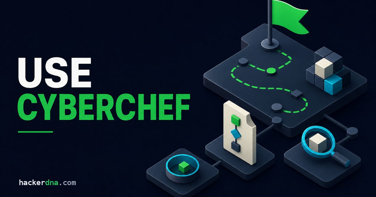How to Use CyberChef: The Beginner's Guide (2026)