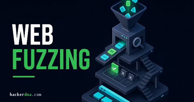 How to Use ffuf: A Beginner's Web Fuzzing Guide (2026)