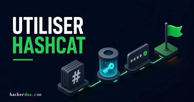 Comment utiliser Hashcat : attaques et exemples (2026)