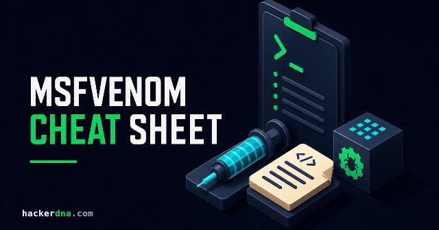 Cheat Sheet Msfvenom 2026 : Commandes de Payload à Copier-Coller