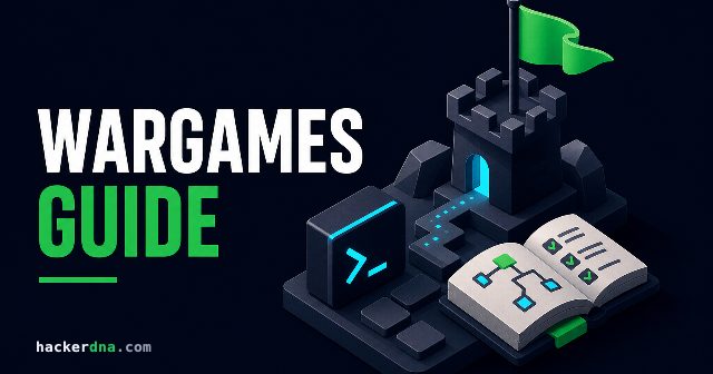 OverTheWire Wargames: Complete Beginner Guide in 2026