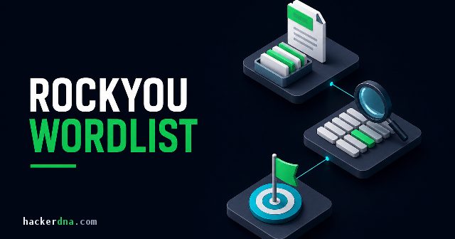 rockyou.txt : trouver et utiliser la wordlist (2026)
