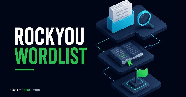 rockyou.txt: How to Find and Use the Wordlist (2026)