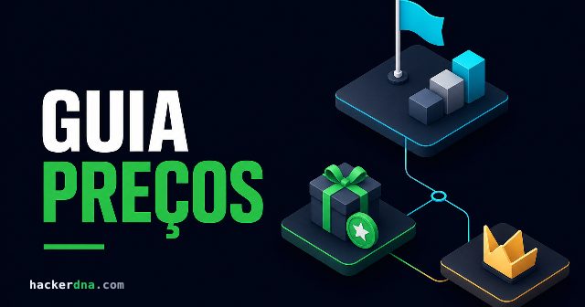 Preços do TryHackMe 2026: grátis vs Premium, vale a pena?