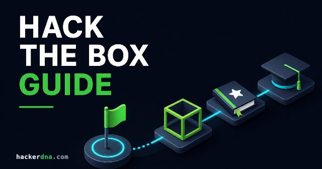 Qu'est-ce que Hack The Box ? Guide Complet Débutants (2026)
