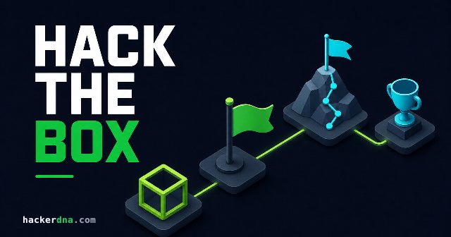What Is Hack The Box? Free vs Paid + How HTB Works (2026)