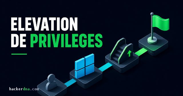 Élévation de Privilèges Windows : Guide des Techniques (2026)